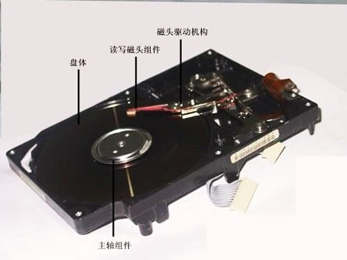 硬盤故障修復 電腦技術(shù)學習網(wǎng)